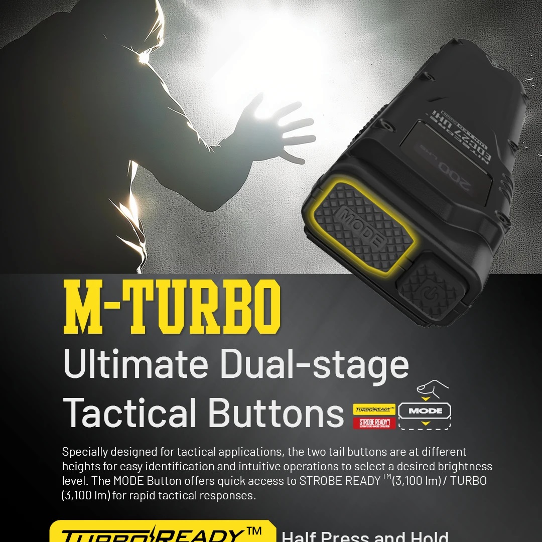 Lanterna tática edc comboio uh - Outdoor Adventures avaliação e preço